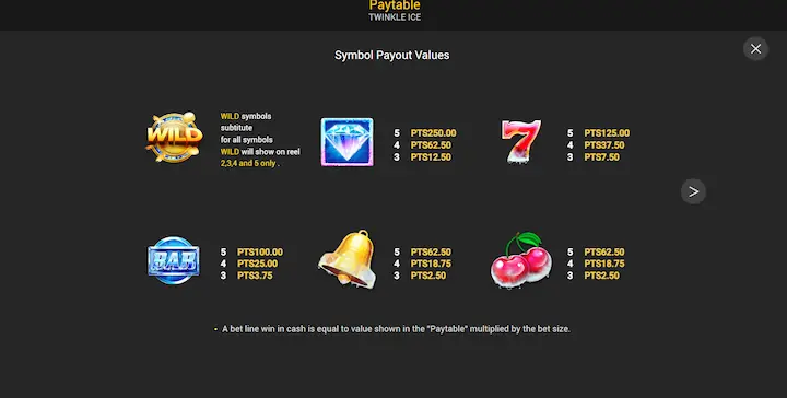 Fitur Twinkle Ice NextSpin PLAYME8