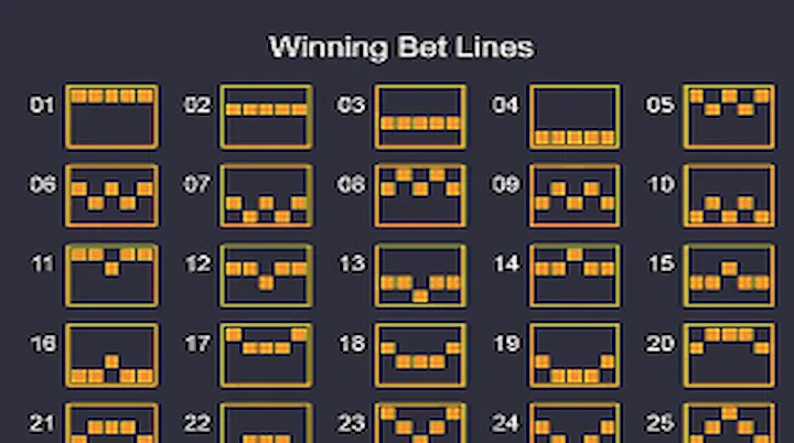 Cara Bermain Tiki Go PG Soft PLAYME8 Cara Bermain Tiki Go PG Soft PLAYME8